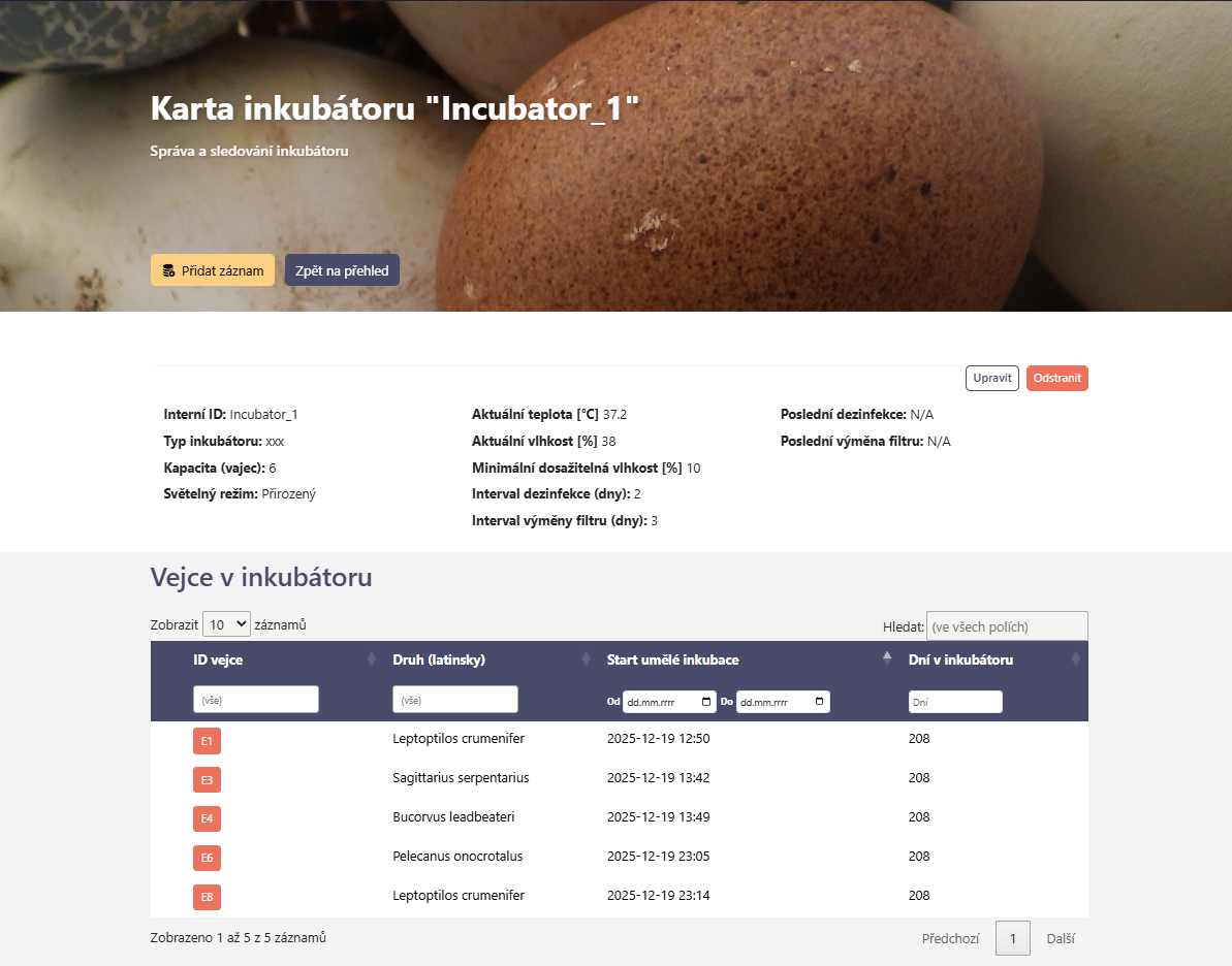 Přehled inkubátorů