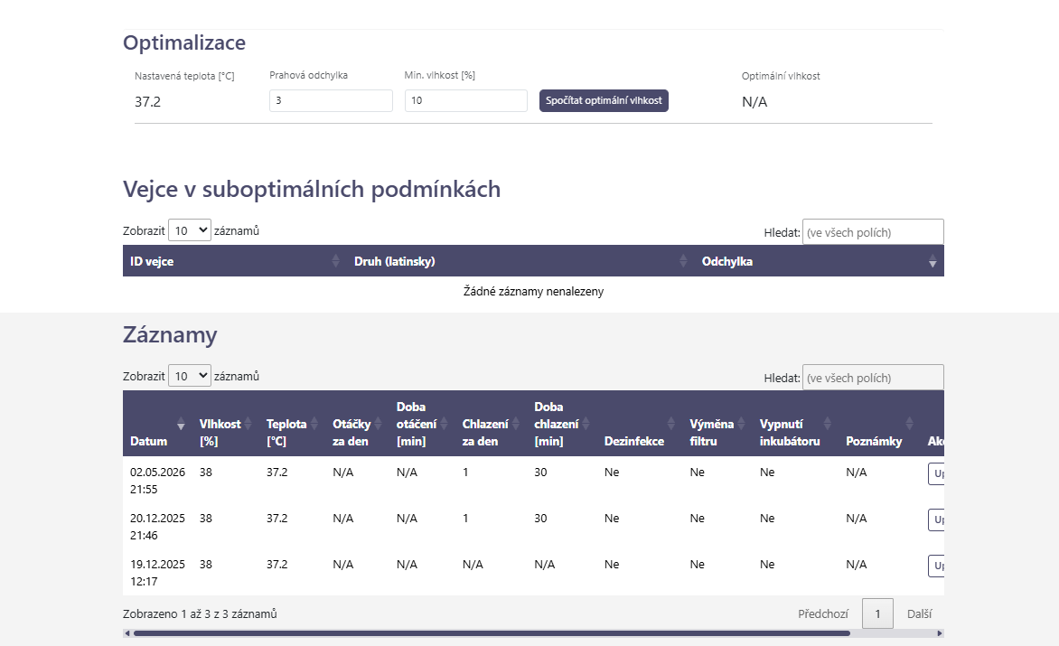 Optimalizace vlhkosti v inkubátoru